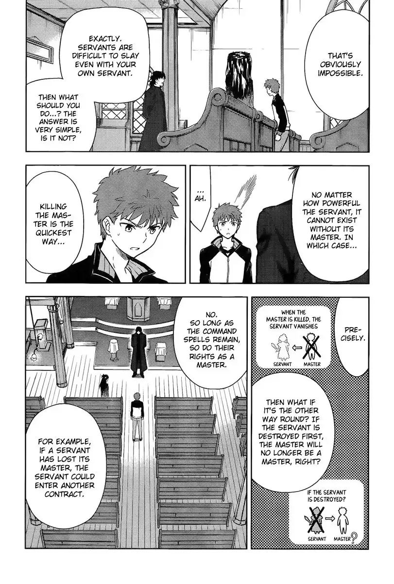 Fate/Stay Night - Heaven's Feel Chapter 8 5